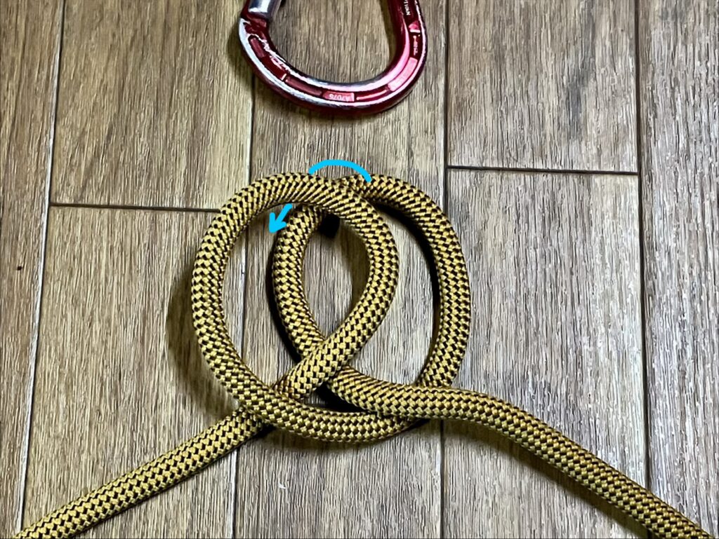 2つの輪の重なりを入れ替える